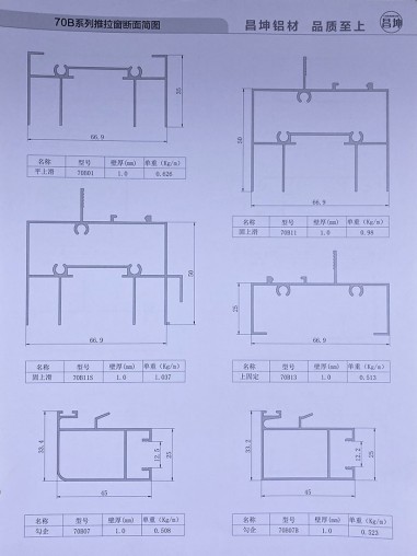 70B系列推拉窗