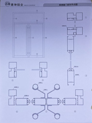 肯德基門系列