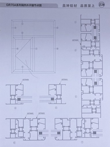 GR70A系列隔熱平開門