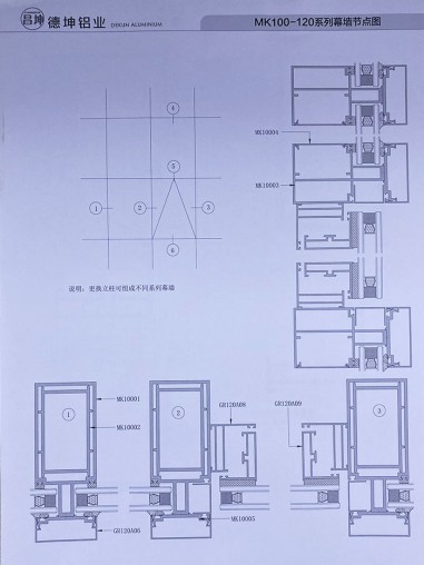 MK-100-120系列幕墻