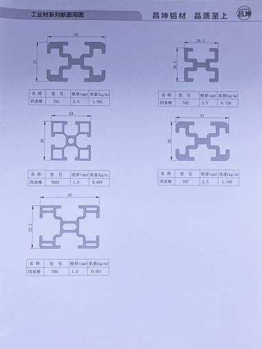 工業(yè)材系列