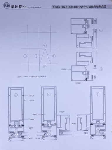 120B-180B系列幕墻