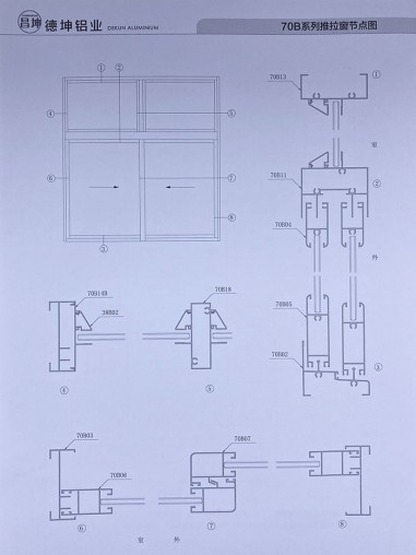 70B系列推拉窗
